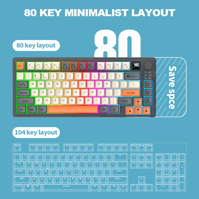 Çift Modlu 2.4G Bluetooth Kabl - Gaming Keyboard Bundle incelemesi ve fiyatı