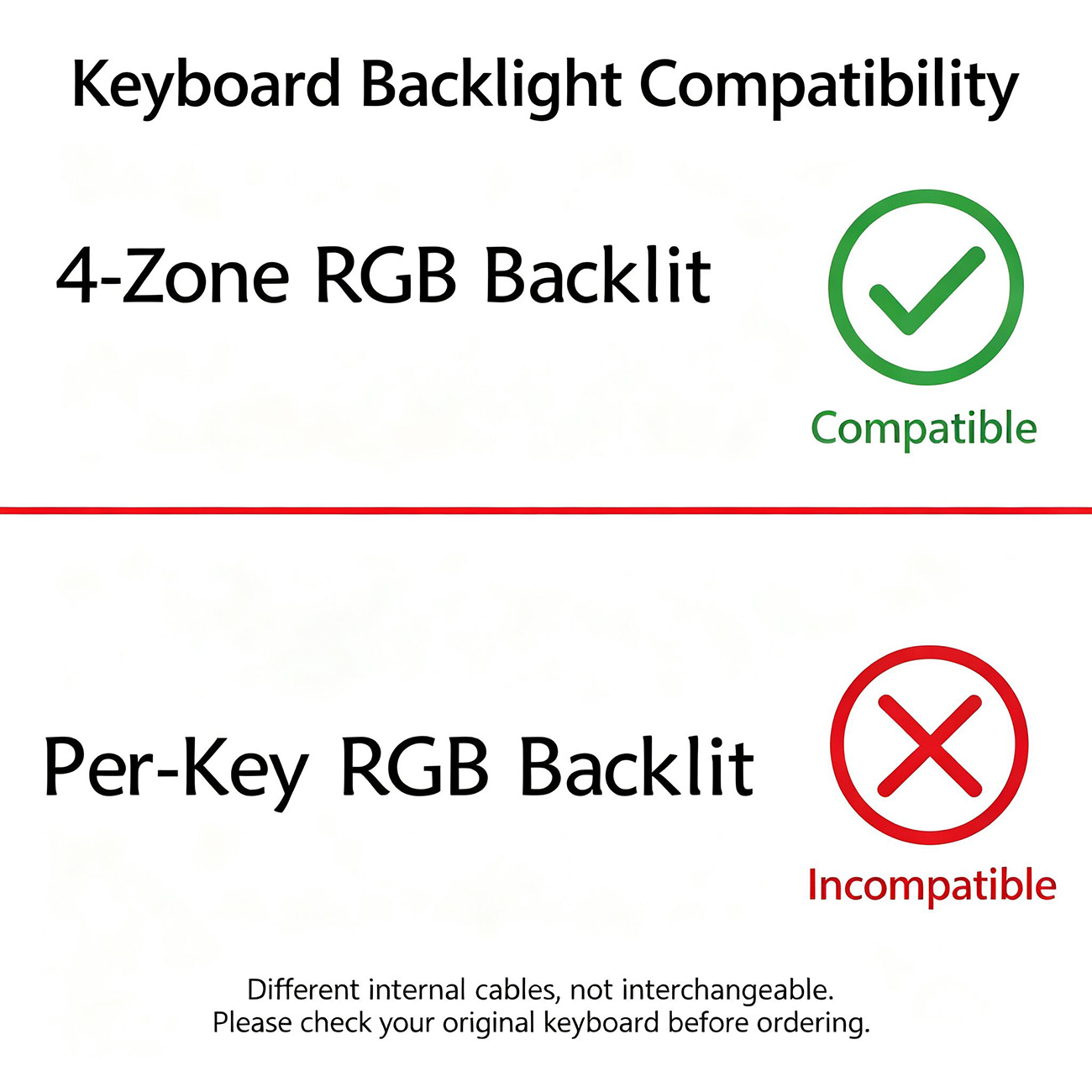 4 bölgeli RGB arkadan aydınlat - Gaming Keyboard Hp incelemesi ve fiyatı