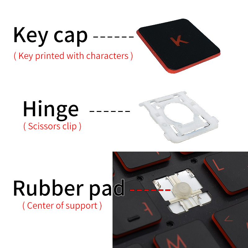 Yedek klavye tuş takımı klavye - Gaming Keyboard Hp incelemesi ve fiyatı