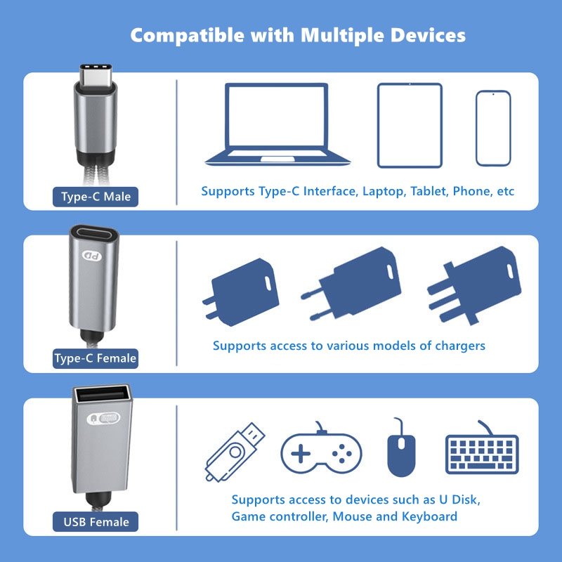 Ses 1 ila 2 tip-c USB OTG C ço - Gaming Keyboard Type C incelemesi ve fiyatı